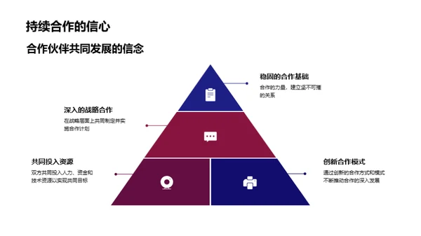 携手前行 创未来