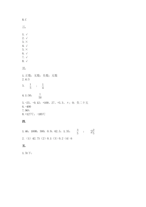 最新版贵州省贵阳市小升初数学试卷【b卷】.docx