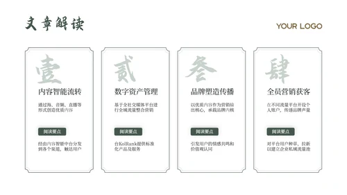 绿色中国风古诗词赏析PPT模板