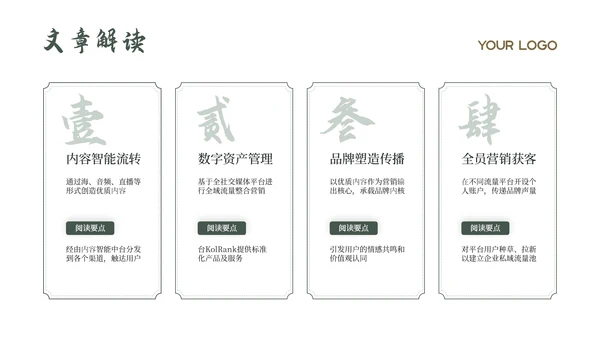 绿色中国风古诗词赏析PPT模板