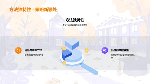 专业毕业答辩报告PPT模板