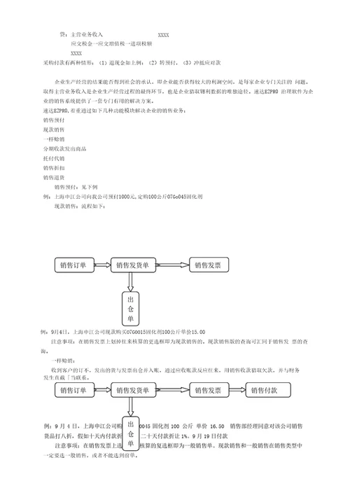 E2pro培训资料