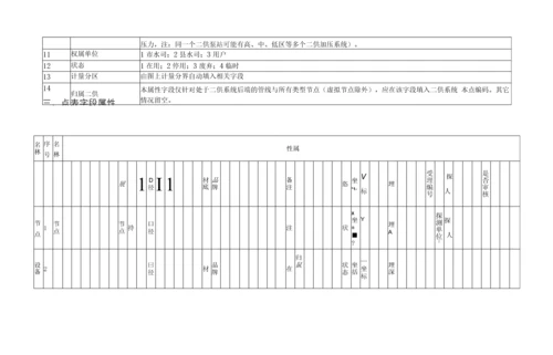 管网普查技术要求及供水管网数据标准表.docx