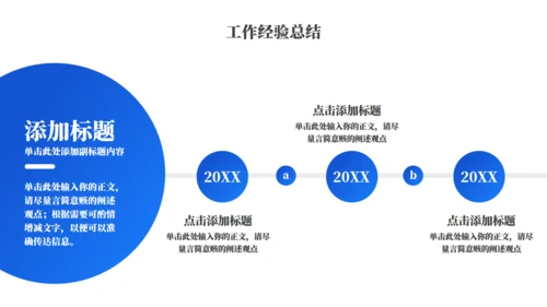 医疗健康工作总结汇报通用PPT模板