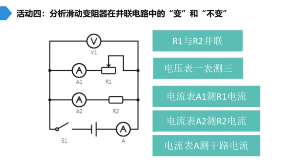 第十七章 欧姆定律 欧姆定律之动态电路分析 单元复习课件(共21张PPT) 2023-2024学年人