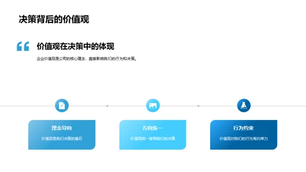 企业文化的内涵与实践