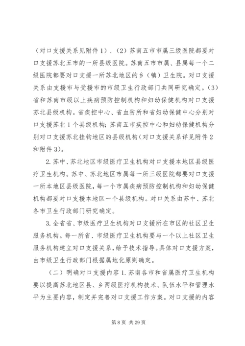 二0一一年对口支援下级医院和卫生支农工作实施方案].docx