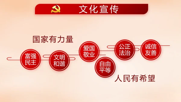 红色大气党建党风廉政建设文化PPT