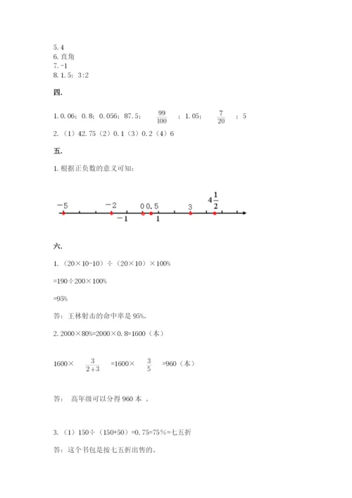 小学六年级数学期末自测题及答案【典优】.docx