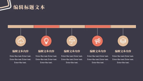 暗金轻奢商业计划书通用PPT模板