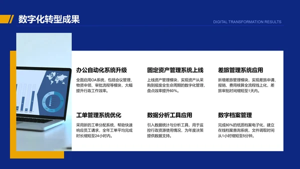 蓝色商务风行政部部门年终总结报告PPT模板