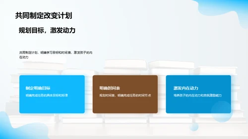 学习习惯塑造成绩