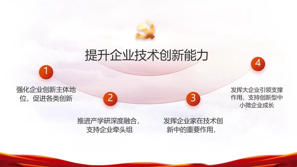 热烈欢迎上级领导莅临指导动态PPT模板