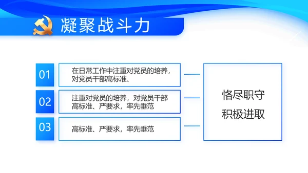 蓝色大气党建党支部工作总结汇报PPT