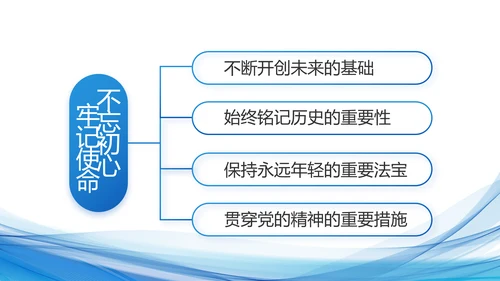 蓝色党建党支部年终工作总结PPT党课
