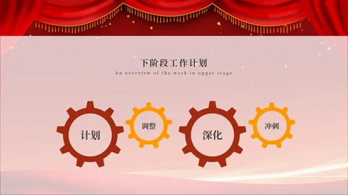 大红简约灯笼策划PPT模板
