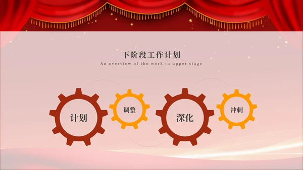 大红简约灯笼策划PPT模板