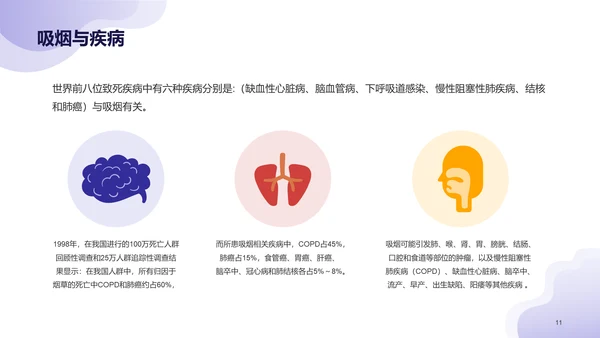 蓝色插画世界无烟日守护健康主题PPT