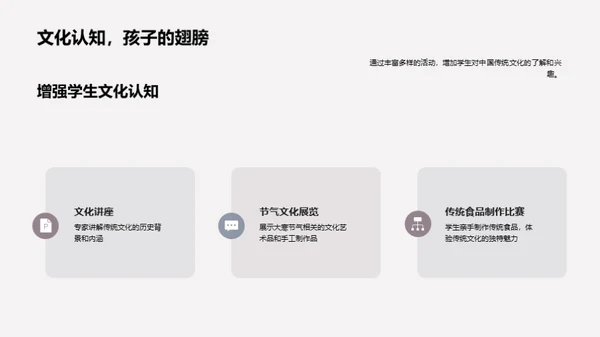 大寒节气与校园文化