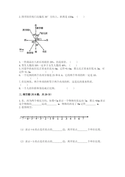 小升初数学期末测试卷及完整答案【有一套】.docx