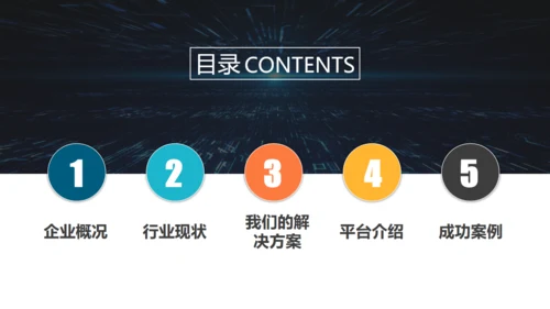 电子类产品解决方案业务推荐通用PPT