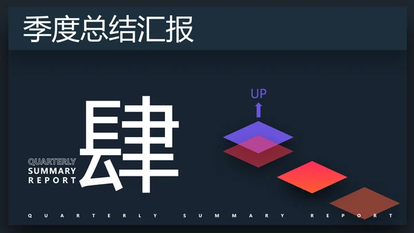 蓝色商务风总结汇报PPT模板