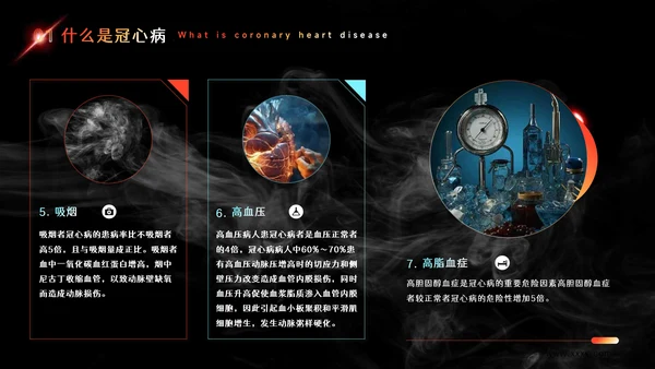 预防心血管疾病冠状动脉硬化PPT模板