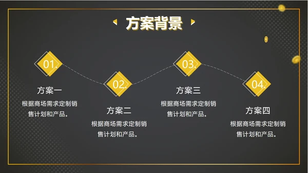 黑金跨年大促活动计划ppt模板