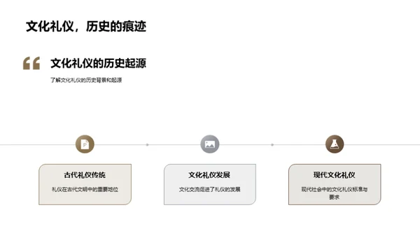 礼仪修养与社交技巧