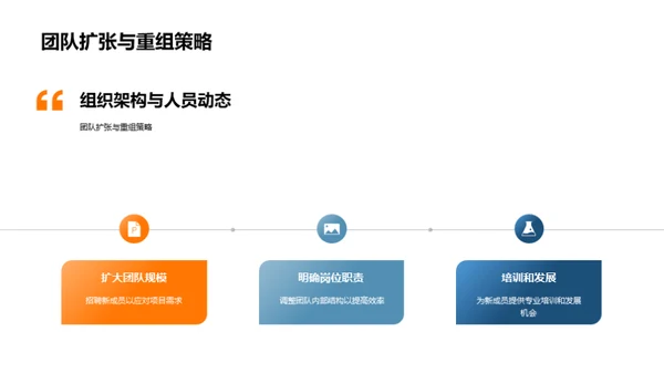 半年里程碑回顾