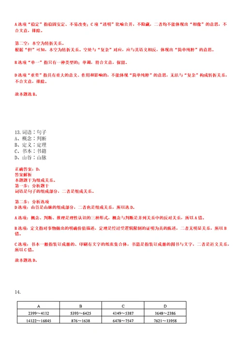 江苏南通市通州区图书馆招考聘用劳务派遣人员笔试题库含答案解析