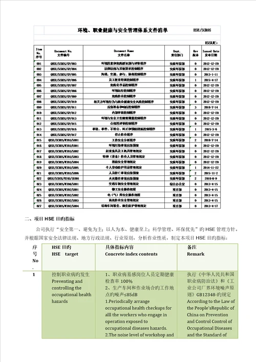 专项项目钢结构综合施工安全专项全新预案