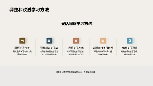 初中生活导航