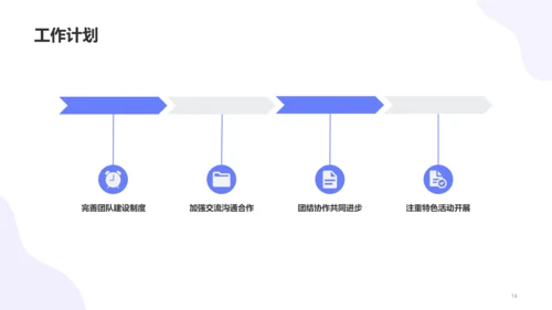 蓝色大学生学生会竞选通用PPT