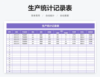 生产统计记录表