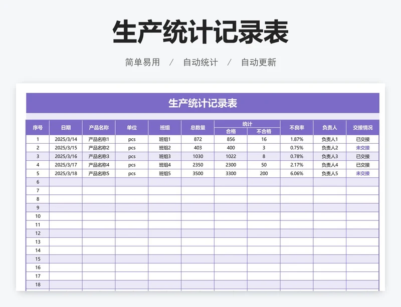 生产统计记录表