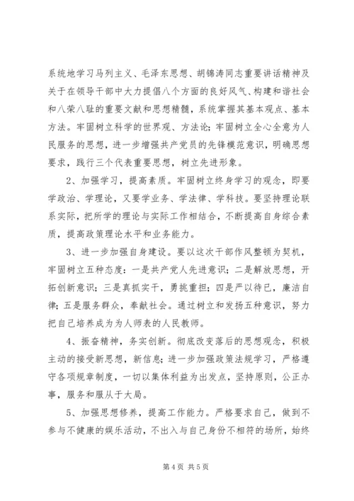 作风整顿自我剖析材料 (6).docx