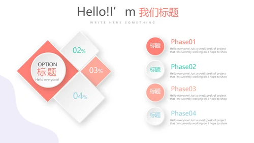 药店顾客分析动态PPT