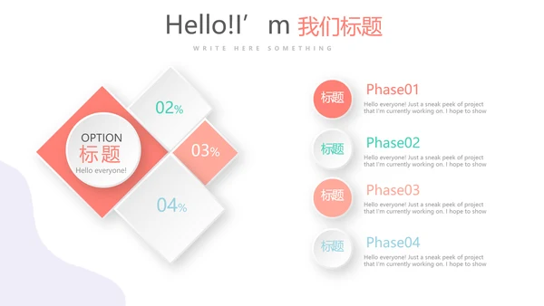 药店顾客分析动态PPT