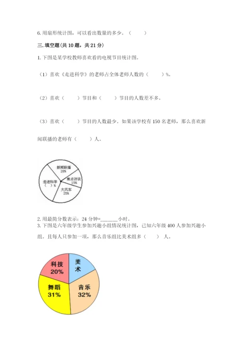 2022人教版六年级上册数学期末测试卷附完整答案【网校专用】.docx