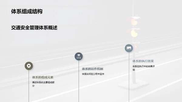 交通安全全面升级