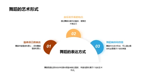 舞蹈：跨文化的旅程