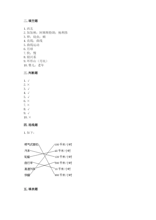 教科版小学科学三年级下册 期末测试卷及参考答案（考试直接用）.docx