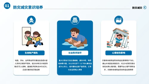 蓝色卡通风防灾减灾意识知识科普主题班会PPT模板