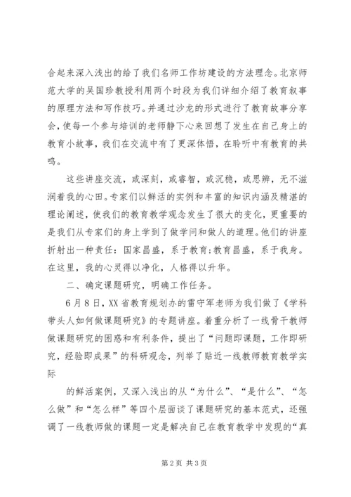 培训学习心得体会 (11).docx