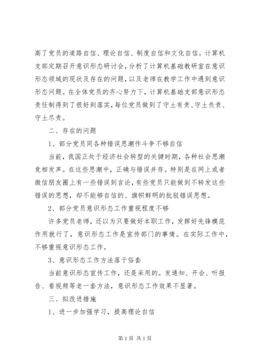 学校意识形态工作总结范文.docx
