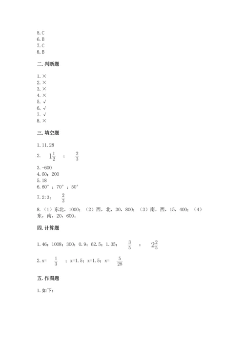 小学数学毕业测试卷【巩固】.docx