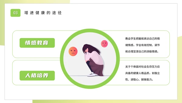 心灵减负大学生心理健康教育讲座PPT模板