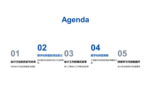 会计数字化转型讲座PPT模板