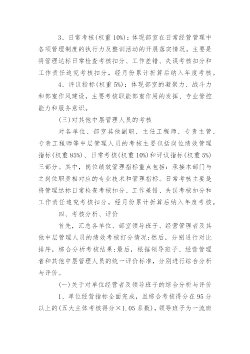 管理人员考核方案范本一.docx